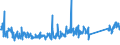 KN 84716070 /Exporte /Einheit = Preise (Euro/Bes. Maßeinheiten) /Partnerland: Griechenland /Meldeland: Eur27_2020 /84716070:Eingabeeinheiten Oder Ausgabeeinheiten für Automatische Datenverarbeitungsmaschinen, Auch mit Speichereinheiten in Einem Gemeinsamen Gehäuse (Ausg. Tastaturen)