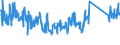 KN 84716070 /Exporte /Einheit = Preise (Euro/Bes. Maßeinheiten) /Partnerland: Belgien /Meldeland: Eur27_2020 /84716070:Eingabeeinheiten Oder Ausgabeeinheiten für Automatische Datenverarbeitungsmaschinen, Auch mit Speichereinheiten in Einem Gemeinsamen Gehäuse (Ausg. Tastaturen)