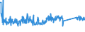 KN 84716070 /Exporte /Einheit = Preise (Euro/Bes. Maßeinheiten) /Partnerland: Finnland /Meldeland: Eur27_2020 /84716070:Eingabeeinheiten Oder Ausgabeeinheiten für Automatische Datenverarbeitungsmaschinen, Auch mit Speichereinheiten in Einem Gemeinsamen Gehäuse (Ausg. Tastaturen)