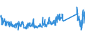 KN 84716070 /Exporte /Einheit = Preise (Euro/Bes. Maßeinheiten) /Partnerland: Ungarn /Meldeland: Eur27_2020 /84716070:Eingabeeinheiten Oder Ausgabeeinheiten für Automatische Datenverarbeitungsmaschinen, Auch mit Speichereinheiten in Einem Gemeinsamen Gehäuse (Ausg. Tastaturen)