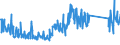 KN 84716070 /Exporte /Einheit = Preise (Euro/Bes. Maßeinheiten) /Partnerland: Slowenien /Meldeland: Eur27_2020 /84716070:Eingabeeinheiten Oder Ausgabeeinheiten für Automatische Datenverarbeitungsmaschinen, Auch mit Speichereinheiten in Einem Gemeinsamen Gehäuse (Ausg. Tastaturen)