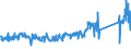 KN 84717080 /Exporte /Einheit = Preise (Euro/Bes. Maßeinheiten) /Partnerland: Niederlande /Meldeland: Eur27_2020 /84717080:Bandspeichereinheiten für Automatische Datenverarbeitungsmaschinen (Ausg. Zentralspeichereinheiten)