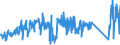 KN 84717080 /Exporte /Einheit = Preise (Euro/Bes. Maßeinheiten) /Partnerland: Italien /Meldeland: Eur27_2020 /84717080:Bandspeichereinheiten für Automatische Datenverarbeitungsmaschinen (Ausg. Zentralspeichereinheiten)