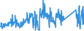 KN 84717080 /Exporte /Einheit = Preise (Euro/Bes. Maßeinheiten) /Partnerland: Belgien /Meldeland: Eur27_2020 /84717080:Bandspeichereinheiten für Automatische Datenverarbeitungsmaschinen (Ausg. Zentralspeichereinheiten)