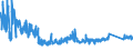 CN 84718000 /Exports /Unit = Prices (Euro/suppl. units) /Partner: Denmark /Reporter: Eur27_2020 /84718000:Units for Automatic Data-processing Machines (Excl. Processing Units, Input or Output Units and Storage Units)