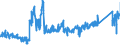 KN 8471 /Exporte /Einheit = Preise (Euro/Tonne) /Partnerland: Deutschland /Meldeland: Eur27_2020 /8471:Datenverarbeitungsmaschinen, Automatisch, und Ihre Einheiten; Magnetische Oder Optische Leser, Maschinen zum Aufzeichnen von Daten auf Datenträger in Codierter Form  und Maschinen zum Verarbeiten Solcher Daten, A.n.g.