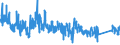 KN 8472 /Exporte /Einheit = Preise (Euro/Tonne) /Partnerland: Deutschland /Meldeland: Eur27_2020 /8472:Büromaschinen und -apparate `z.b. Hektografen, Schablonenvervielfältiger, Adressiermaschinen, Automatische Banknotenausgabegeräte, Geldsortiermaschinen, Geldzählmaschinen Oder Geldeinwickelmaschinen, Bleistiftspitzmaschinen, Perforiermaschinen und Büroheftmaschinen`, A.n.g.