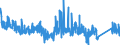 KN 8472 /Exporte /Einheit = Preise (Euro/Tonne) /Partnerland: Daenemark /Meldeland: Eur27_2020 /8472:Büromaschinen und -apparate `z.b. Hektografen, Schablonenvervielfältiger, Adressiermaschinen, Automatische Banknotenausgabegeräte, Geldsortiermaschinen, Geldzählmaschinen Oder Geldeinwickelmaschinen, Bleistiftspitzmaschinen, Perforiermaschinen und Büroheftmaschinen`, A.n.g.