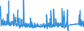 KN 8472 /Exporte /Einheit = Preise (Euro/Tonne) /Partnerland: Luxemburg /Meldeland: Eur27_2020 /8472:Büromaschinen und -apparate `z.b. Hektografen, Schablonenvervielfältiger, Adressiermaschinen, Automatische Banknotenausgabegeräte, Geldsortiermaschinen, Geldzählmaschinen Oder Geldeinwickelmaschinen, Bleistiftspitzmaschinen, Perforiermaschinen und Büroheftmaschinen`, A.n.g.