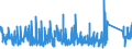 KN 8472 /Exporte /Einheit = Preise (Euro/Tonne) /Partnerland: Andorra /Meldeland: Eur27_2020 /8472:Büromaschinen und -apparate `z.b. Hektografen, Schablonenvervielfältiger, Adressiermaschinen, Automatische Banknotenausgabegeräte, Geldsortiermaschinen, Geldzählmaschinen Oder Geldeinwickelmaschinen, Bleistiftspitzmaschinen, Perforiermaschinen und Büroheftmaschinen`, A.n.g.
