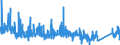KN 8472 /Exporte /Einheit = Preise (Euro/Tonne) /Partnerland: Tschechien /Meldeland: Eur27_2020 /8472:Büromaschinen und -apparate `z.b. Hektografen, Schablonenvervielfältiger, Adressiermaschinen, Automatische Banknotenausgabegeräte, Geldsortiermaschinen, Geldzählmaschinen Oder Geldeinwickelmaschinen, Bleistiftspitzmaschinen, Perforiermaschinen und Büroheftmaschinen`, A.n.g.