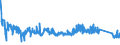 KN 8472 /Exporte /Einheit = Preise (Euro/Tonne) /Partnerland: Russland /Meldeland: Eur27_2020 /8472:Büromaschinen und -apparate `z.b. Hektografen, Schablonenvervielfältiger, Adressiermaschinen, Automatische Banknotenausgabegeräte, Geldsortiermaschinen, Geldzählmaschinen Oder Geldeinwickelmaschinen, Bleistiftspitzmaschinen, Perforiermaschinen und Büroheftmaschinen`, A.n.g.