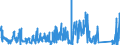 KN 84732910 /Exporte /Einheit = Preise (Euro/Tonne) /Partnerland: Italien /Meldeland: Eur27_2020 /84732910:Baugruppen `zusammengesetzte Elektronische Schaltungen` für Abrechnungsmaschinen, Registrierkassen Oder für Andere Maschinen, mit Rechenwerk, der Pos. 8470, A.n.g.