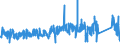KN 84732990 /Exporte /Einheit = Preise (Euro/Tonne) /Partnerland: Niederlande /Meldeland: Eur27_2020 /84732990:Teile und Zubehör für Nichtelektronische Rechenmaschinen, für Abrechnungsmaschinen, Registrierkassen Oder für Andere Maschinen, mit Rechenwerk, der Pos. 8470, A.n.g. (Ausg. Zusammengesetzte Elektronische Schaltungen `baugruppen`)