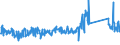 KN 84733080 /Exporte /Einheit = Preise (Euro/Tonne) /Partnerland: Deutschland /Meldeland: Eur27_2020 /84733080:Teile und Zubehör für Automatische Datenverarbeitungsmaschinen Oder für Andere Maschinen der Pos. 8471, A.n.g. (Ausg. Zusammengesetzte Elektronische Schaltungen `baugruppen`)