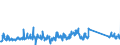 KN 84733080 /Exporte /Einheit = Preise (Euro/Tonne) /Partnerland: Griechenland /Meldeland: Eur27_2020 /84733080:Teile und Zubehör für Automatische Datenverarbeitungsmaschinen Oder für Andere Maschinen der Pos. 8471, A.n.g. (Ausg. Zusammengesetzte Elektronische Schaltungen `baugruppen`)