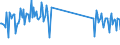 CN 84734010 /Exports /Unit = Prices (Euro/ton) /Partner: Hungary /Reporter: Eur27_2020 /84734010:Electronic Assemblies for Other Office Machines of Heading 8472, N.e.s.