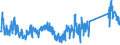 CN 84734080 /Exports /Unit = Prices (Euro/ton) /Partner: United Kingdom /Reporter: Eur27_2020 /84734080:Parts and Accessories of Other Office Machines of Heading 8472, N.e.s. (Excl. Electronic Assemblies)