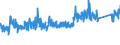 CN 84749010 /Exports /Unit = Prices (Euro/ton) /Partner: Belgium /Reporter: Eur27_2020 /84749010:Parts of Machinery of Heading 8474, of Cast Iron or Cast Steel