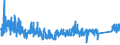 KN 84749090 /Exporte /Einheit = Preise (Euro/Tonne) /Partnerland: Finnland /Meldeland: Eur27_2020 /84749090:Teile von Maschinen und Apparaten für die be- Oder Verarbeitung von Mineralischen Stoffen der Position 8474, (Ausg. aus Eisen Oder Stahl, Gegossen)