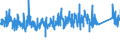 KN 84749090 /Exporte /Einheit = Preise (Euro/Tonne) /Partnerland: Schweiz /Meldeland: Eur27_2020 /84749090:Teile von Maschinen und Apparaten für die be- Oder Verarbeitung von Mineralischen Stoffen der Position 8474, (Ausg. aus Eisen Oder Stahl, Gegossen)