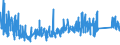 KN 84749090 /Exporte /Einheit = Preise (Euro/Tonne) /Partnerland: Slowakei /Meldeland: Eur27_2020 /84749090:Teile von Maschinen und Apparaten für die be- Oder Verarbeitung von Mineralischen Stoffen der Position 8474, (Ausg. aus Eisen Oder Stahl, Gegossen)