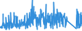 KN 8475 /Exporte /Einheit = Preise (Euro/Tonne) /Partnerland: Ver.koenigreich /Meldeland: Eur27_2020 /8475:Maschinen zum Zusammenbauen von mit Glaskolben Oder Glasröhre Ausgestatteten Elektrischen Lampen, Elektronenröhren Oder Blitzlampen; Maschinen zum Herstellen Oder Warmbearbeiten von Glas Oder Glaswaren; Teile Davon (Ausg. Öfen Sowie Heizapparate zum Herstellen von Vorgespanntem Glas)