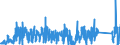 KN 8475 /Exporte /Einheit = Preise (Euro/Tonne) /Partnerland: Daenemark /Meldeland: Eur27_2020 /8475:Maschinen zum Zusammenbauen von mit Glaskolben Oder Glasröhre Ausgestatteten Elektrischen Lampen, Elektronenröhren Oder Blitzlampen; Maschinen zum Herstellen Oder Warmbearbeiten von Glas Oder Glaswaren; Teile Davon (Ausg. Öfen Sowie Heizapparate zum Herstellen von Vorgespanntem Glas)