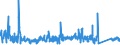 KN 84789000 /Exporte /Einheit = Preise (Euro/Tonne) /Partnerland: Deutschland /Meldeland: Eur27_2020 /84789000:Teile von Maschinen und Apparaten zum Aufbereiten Oder Verarbeiten von Tabak, A.n.g.