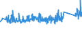 KN 84798200 /Exporte /Einheit = Preise (Euro/Tonne) /Partnerland: Italien /Meldeland: Eur27_2020 /84798200:Maschinen, Apparate und Geräte zum Mischen, Kneten, Zerkleinern, Mahlen, Sieben, Sichten, Homogenisieren, Emulgieren Oder Rühren, A.n.g. (Ausg. Industrieroboter)