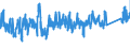 CN 8479 /Exports /Unit = Prices (Euro/ton) /Partner: Hungary /Reporter: Eur27_2020 /8479:Machines and Mechanical Appliances Having Individual Functions, not Specified or Included Elsewhere in This Chapter; Parts Thereof