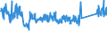 CN 84804100 /Exports /Unit = Prices (Euro/ton) /Partner: Germany /Reporter: Eur27_2020 /84804100:Injection or Compression-type Moulds for Metal or Metal Carbides (Excl. Moulds of Graphite or Other Carbons and Ceramic or Glass Moulds)