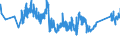 CN 84805000 /Exports /Unit = Prices (Euro/ton) /Partner: United Kingdom /Reporter: Eur27_2020 /84805000:Moulds for Glass (Excl. Moulds of Graphite or Other Carbons and Ceramic Moulds)
