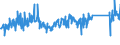CN 84807900 /Exports /Unit = Prices (Euro/ton) /Partner: Austria /Reporter: Eur27_2020 /84807900:Moulds for Rubber or Plastics (Other Than Injection or Compression Types)