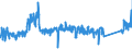 KN 84811019 /Exporte /Einheit = Preise (Euro/Tonne) /Partnerland: Deutschland /Meldeland: Eur27_2020 /84811019:Druckminderventile aus Gusseisen Oder Stahl (Ausg. mit Filtern Oder Ölern Kombiniert)