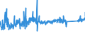 CN 84811019 /Exports /Unit = Prices (Euro/ton) /Partner: Sweden /Reporter: Eur27_2020 /84811019:Pressure-reducing Valves of Cast Iron or of Steel (not Combined With Filters or Lubricators)