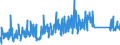 CN 84811019 /Exports /Unit = Prices (Euro/ton) /Partner: Switzerland /Reporter: Eur27_2020 /84811019:Pressure-reducing Valves of Cast Iron or of Steel (not Combined With Filters or Lubricators)