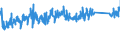 CN 84811099 /Exports /Unit = Prices (Euro/ton) /Partner: Germany /Reporter: Eur27_2020 /84811099:Pressure-reducing Valves of Base Metal (not Combined With Filters or Lubricators)