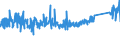 CN 84811099 /Exports /Unit = Prices (Euro/ton) /Partner: United Kingdom /Reporter: Eur27_2020 /84811099:Pressure-reducing Valves of Base Metal (not Combined With Filters or Lubricators)