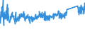 CN 84811099 /Exports /Unit = Prices (Euro/ton) /Partner: Switzerland /Reporter: Eur27_2020 /84811099:Pressure-reducing Valves of Base Metal (not Combined With Filters or Lubricators)