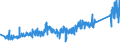 CN 84813091 /Exports /Unit = Prices (Euro/ton) /Partner: Spain /Reporter: Eur27_2020 /84813091:Check `non-return` Valves for Pipes, Boiler Shells, Tanks, Vats or the Like, of Cast Iron or of Steel