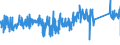 CN 84813099 /Exports /Unit = Prices (Euro/ton) /Partner: Poland /Reporter: Eur27_2020 /84813099:Check `non-return` Valves for Pipes, Boiler Shells, Tanks, Vats or the Like (Excl. Those of Cast Iron or Steel)