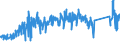CN 84814010 /Exports /Unit = Prices (Euro/ton) /Partner: France /Reporter: Eur27_2020 /84814010:Safety or Relief Valves of Cast Iron or of Steel