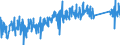 KN 84814010 /Exporte /Einheit = Preise (Euro/Tonne) /Partnerland: Schweden /Meldeland: Eur27_2020 /84814010:Überdruckventile und Sicherheitsventile, aus Gusseisen Oder Stahl
