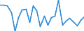 KN 84814090 /Exporte /Einheit = Preise (Euro/Tonne) /Partnerland: Ver.koenigreich(Nordirland) /Meldeland: Eur27_2020 /84814090:Überdruckventile und Sicherheitsventile (Ausg. aus Gusseisen Oder Stahl)
