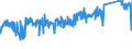CN 84818011 /Exports /Unit = Prices (Euro/ton) /Partner: Slovenia /Reporter: Eur27_2020 /84818011:Mixing Valves for Sinks, Washbasins, Bidets, Water Cisterns, Baths and Similar Fixtures