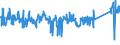 CN 84818039 /Exports /Unit = Prices (Euro/ton) /Partner: Sweden /Reporter: Eur27_2020 /84818039:Central Heating Radiator Valves (Excl. Thermostatic Valves)