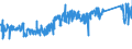CN 84818039 /Exports /Unit = Prices (Euro/ton) /Partner: Slovakia /Reporter: Eur27_2020 /84818039:Central Heating Radiator Valves (Excl. Thermostatic Valves)