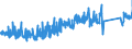 KN 84818079 /Exporte /Einheit = Preise (Euro/Tonne) /Partnerland: Schweden /Meldeland: Eur27_2020 /84818079:Ventile (Ausg. aus Gusseisen Oder Stahl, Temperaturregelventile, Druckminderventile, Ventile für die ölhydraulische Oder Pneumatische Energieübertragung, Rückschlagventile, Überdruck- und Sicherheitsventile, Regelventile Sowie Sanitärarmaturen und Armaturen für Heizkörper von Zentralheizungen)