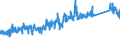 KN 84818079 /Exporte /Einheit = Preise (Euro/Tonne) /Partnerland: Schweiz /Meldeland: Eur27_2020 /84818079:Ventile (Ausg. aus Gusseisen Oder Stahl, Temperaturregelventile, Druckminderventile, Ventile für die ölhydraulische Oder Pneumatische Energieübertragung, Rückschlagventile, Überdruck- und Sicherheitsventile, Regelventile Sowie Sanitärarmaturen und Armaturen für Heizkörper von Zentralheizungen)